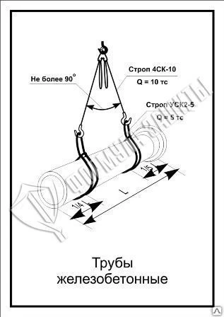 Фото Схема «Трубы железобетонные» (300х400 мм)