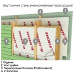 Фото №2 Изоспан B fix (пароизоляционная пленка) 1,6х43,75 м, 70м2