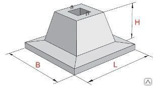 Фото Фундаменты для колонн 1 Ф 18.9-3