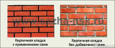 Фото Сажа для кирпичной кладки