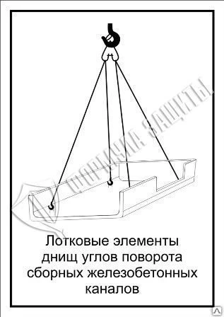 Фото Схема «Элементы днищ углов поворота сборных ЖК» (300х400 мм)