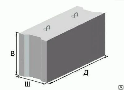 Фото ФБС 12.5.6 Фундаментные блоки