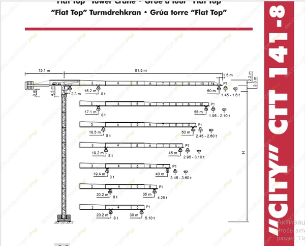 Фото Аренда башенного крана Terex Comedil CTL 140-8 TS16 (TS21), Севастополь