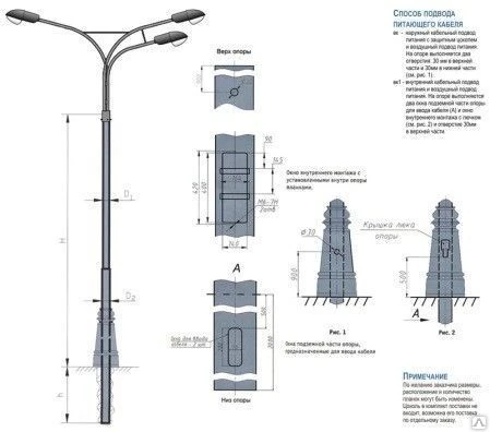 Фото Опора силовая прямостоечная ОС-0,7-9,0 вк