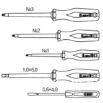 Фото №2 Набор отверток диэлектрических 5 штук
