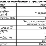 Фото №2 Воздухоотводчик автоматический STI DN 25, левый