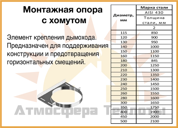 Фото Монтажная опора с хомутом