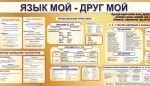 фото Стенд "Язык мой - друг мой" RU04