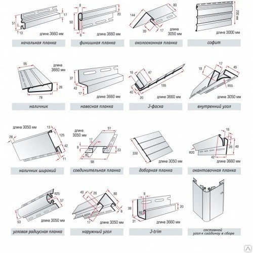Фото Доборные элементы к сайдингу Блок-хаус