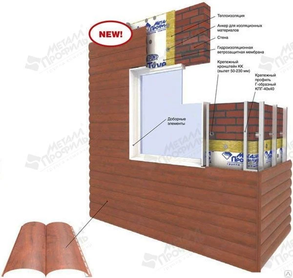 Фото Металлический сайдинг «Металл
Профиль»