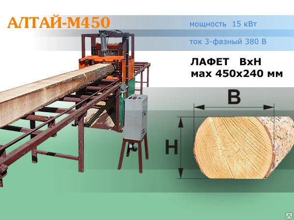 Фото Многопильный станок АЛТАЙ-М450