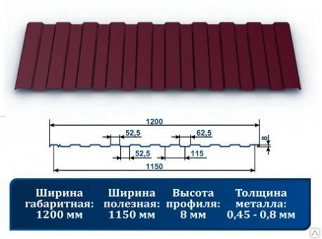 Фото Профнастил С-8 3005 красное вино