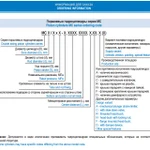 Фото №2 Гидроцилиндры поршневые МС диаметр поршня 50 и 63 мм