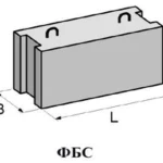 фото Блок фундаментный ФБС 12-5-3