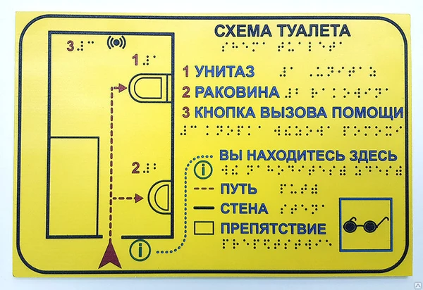 Фото Тактильная мнемосхема санузла 200х300 мм ПВХ