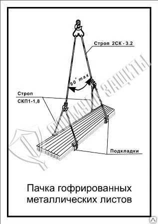 Фото Схема «Пачка гофрированных металлических листов» (300х400 мм)