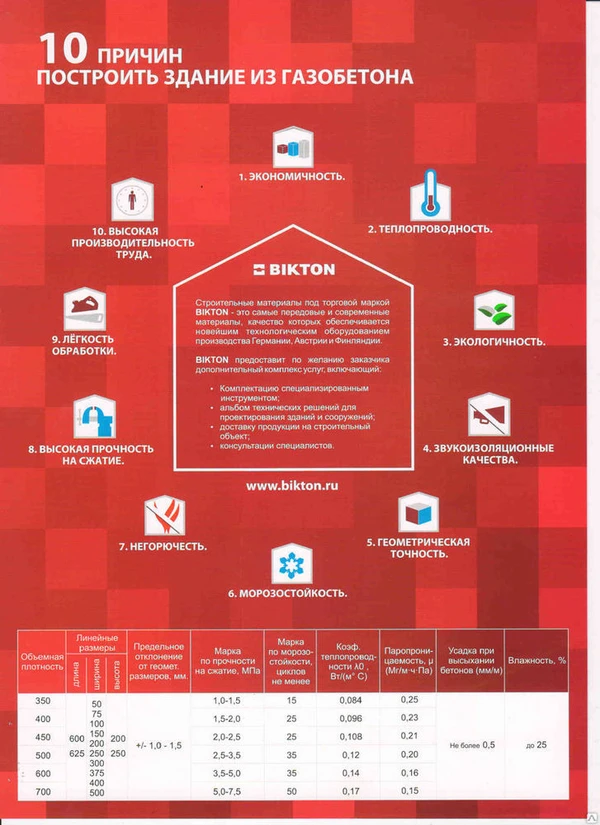 Фото Газоблок BIKTON BLOK высшего качества Д400 Д500 Д600.