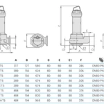 Фото №5 Погружной фекальный насос Zenit DGG 250/4/80 E0ET5 NC Q TS 2SIC 10 400 IN-6