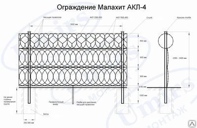 Фото Малахит-АКЛ-4, ограждение из АКЛ