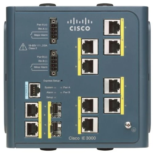 Фото Коммутатор Cisco Industrial