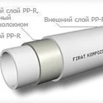 фото Труба ППР стекловолокно Firat COMPOSITE Ф 20 х 3,4 мм