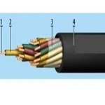 фото Кабель КРШУ 16х1 медный гибкий Россия М/П
