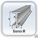 фото Двутавровая балка 45М пс/сп, 3пс5 L=12000 мм ГОСТ 535-2005