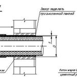 фото Узел прохода через стену 140/160мм