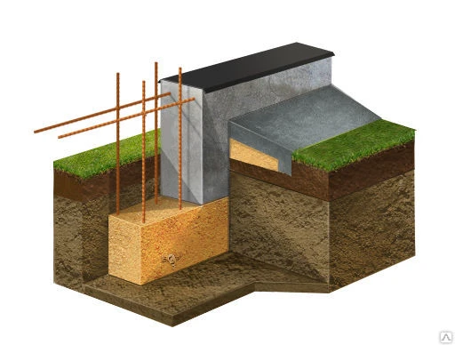 Фото Фундамент ленточный 10 на 9