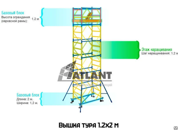 Фото Вышка-тура "Атлант" Н-17,1 м