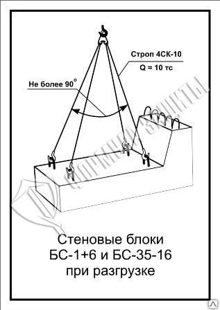 Фото Схема «Стеновые блоки БС-1+6 и БС-35-16 при разгрузке» (300х400 мм)