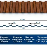 фото Профнастил С-20 с полимерным покрытием натуральное дерево