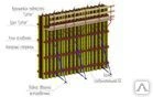 фото Щит балочно- ригельной опалубки м2