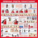 фото Стенд "ПЕРВИЧНЫЕ СРЕДСТВА ПОЖАРОТУШЕНИЯ"