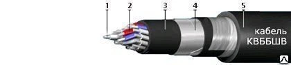Фото Кабель КВБбШв 5х1
в