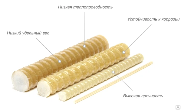 Фото Стеклопластиковая арматура от 4 мм до 16 мм