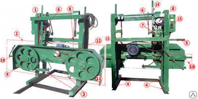 Фото Ленточная пилорама LT15 с бензиновым двигателем