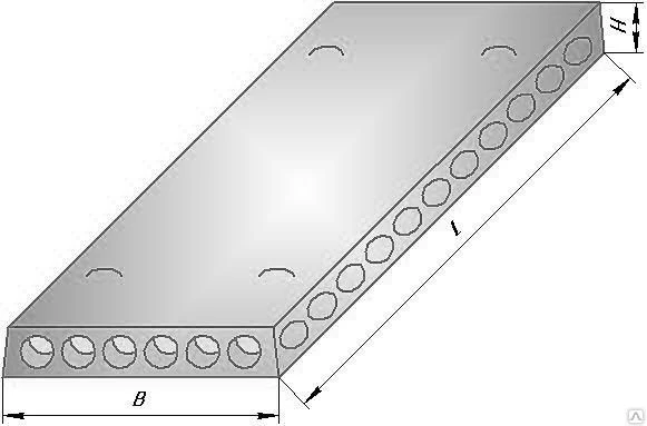 Фото Плиты перекрытия ПК