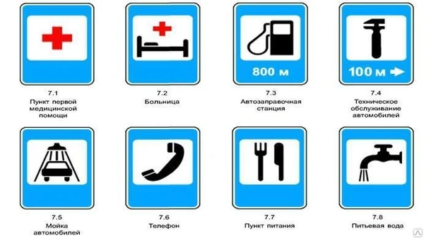 Фото Знаки дополнительной информации