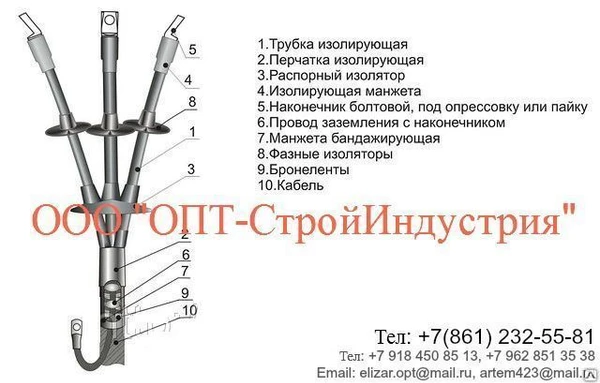 Фото Муфта концевая 3ПКНТО-10-300/400