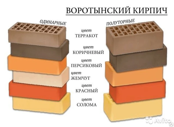 Фото Кирпич Керамический Белый Жемчуг