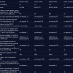 Фото №2 Монолитный поликарбонат 2050х3050х8мм (прозрачный) Ecovice