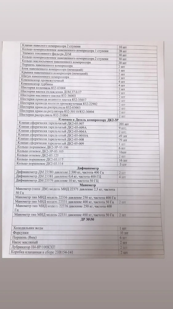 Фото Продам Клапаны, Клапаны к дизель компрессор УДК 23 Р, Дифманометры, Манометры