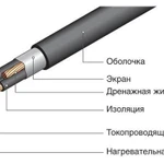 фото Секция нагревательная кабельная 20НСКБ2-0690-040
в