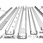 фото Профиль для гипсокартона