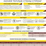 Фото №2 Минеральная вата Теплые стены Стронг (100х610х1000мм) 5шт. 3.05м2 (0,305м3) ISOVER