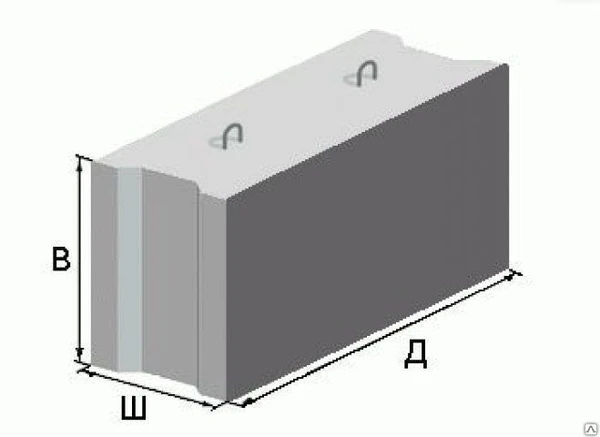 Фото Блок фундаментный ФБС 9.3.6т