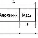 фото Пластина МА 80х8