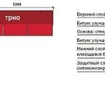 фото Мягкая черепица Кадриль Соната