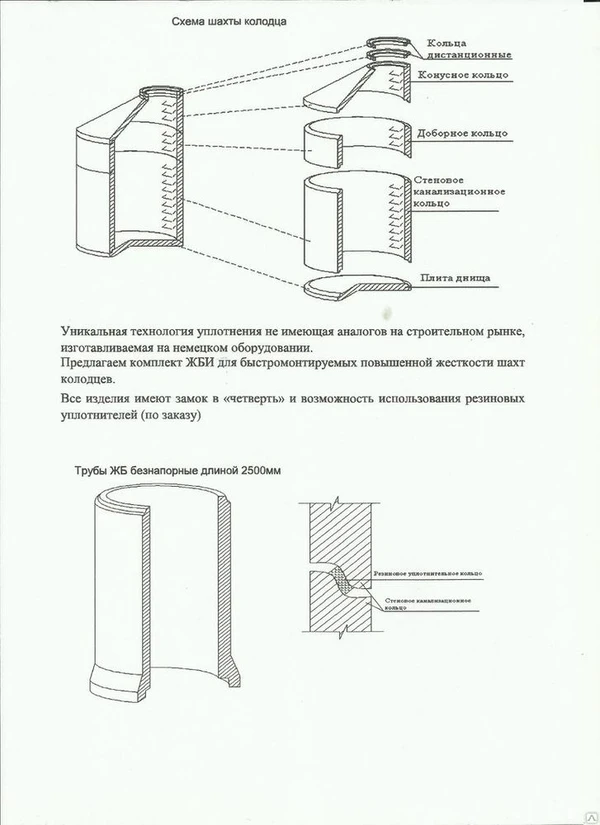 Фото Кольцо железобетонное